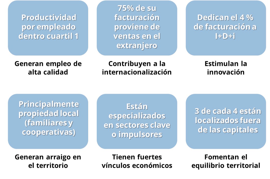 Las que hacen girar el mundo