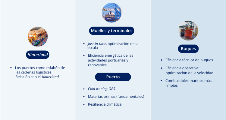 Interfaz de usuario gráficaDescripción generada automáticamente con confianza media