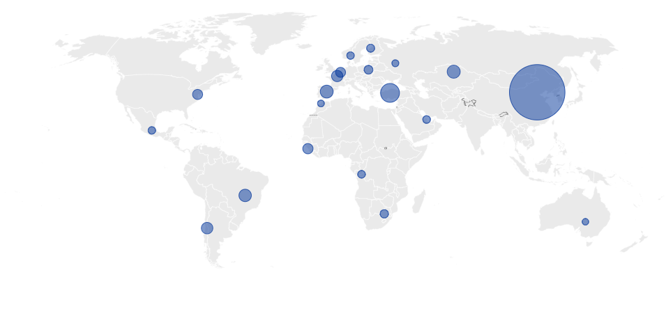 Mapa 1 Principales proveedores de materias primas UE