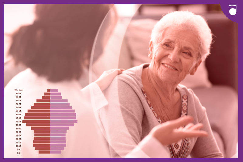 Generations who care for one another: gender-focused responses to the demographic challenge