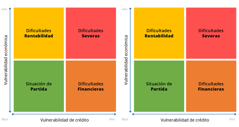 ibon graficas vulnerabilidad anime