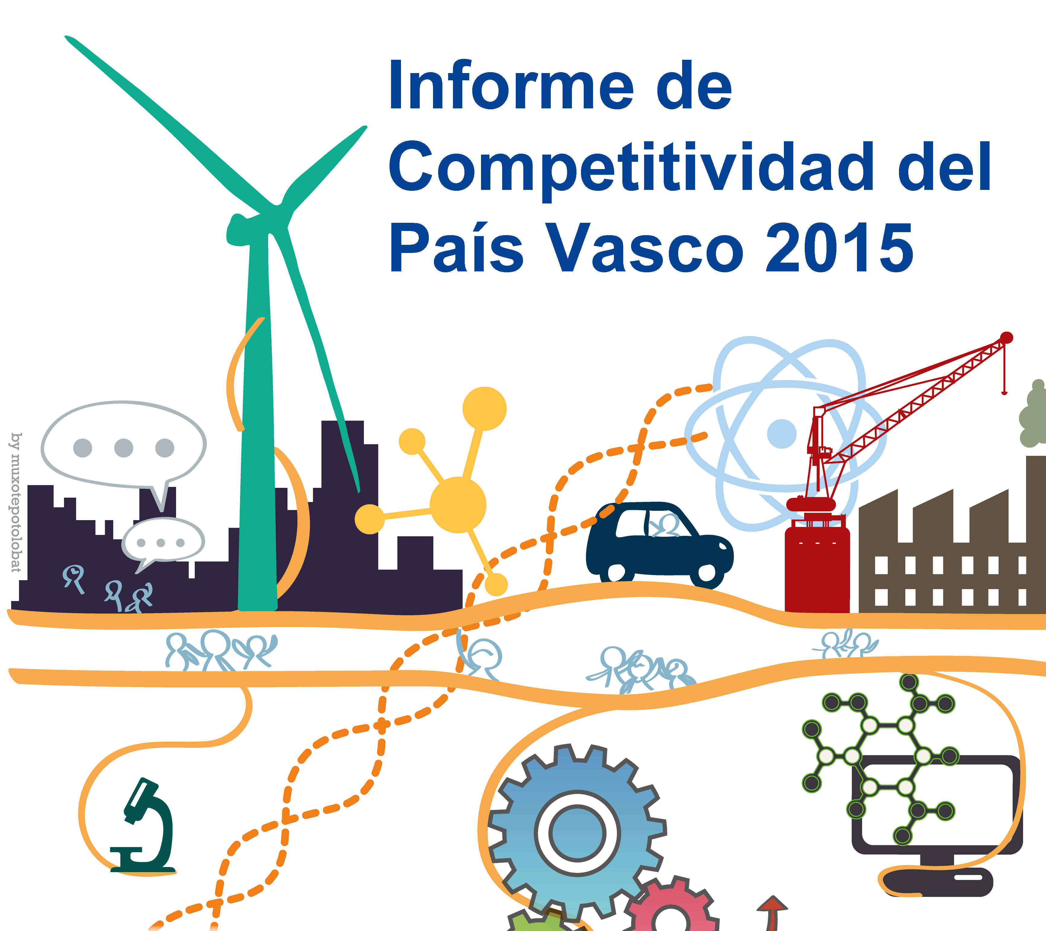 Cartel informe competitividad pais vasco