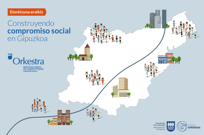 Evento Construyendo compromiso social en Gipuzkoa