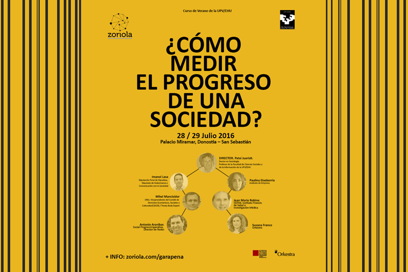 Cómo medir el progreso cartel horizontal
