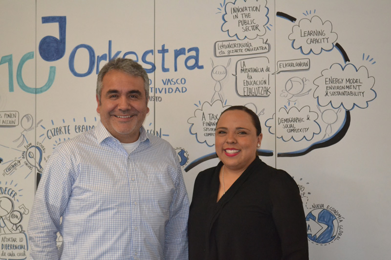 STUDYTRIP PV Entrevista IESDE Joanna y Guillermo