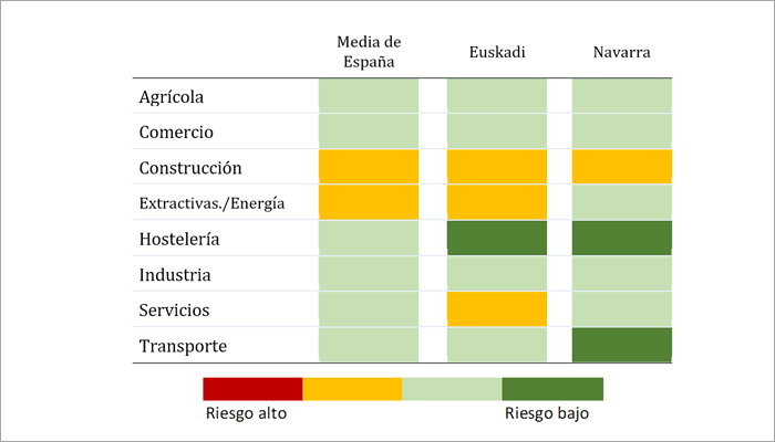 grafika 4