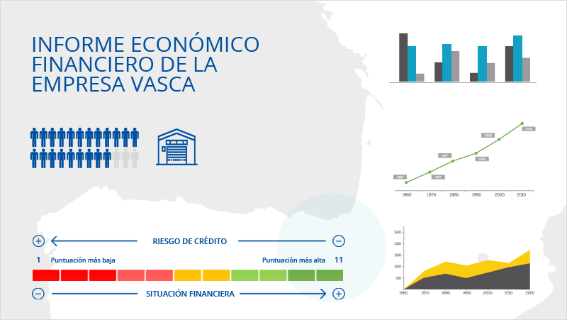 noticia Informe Económico Financiero de la empresa vasca 1