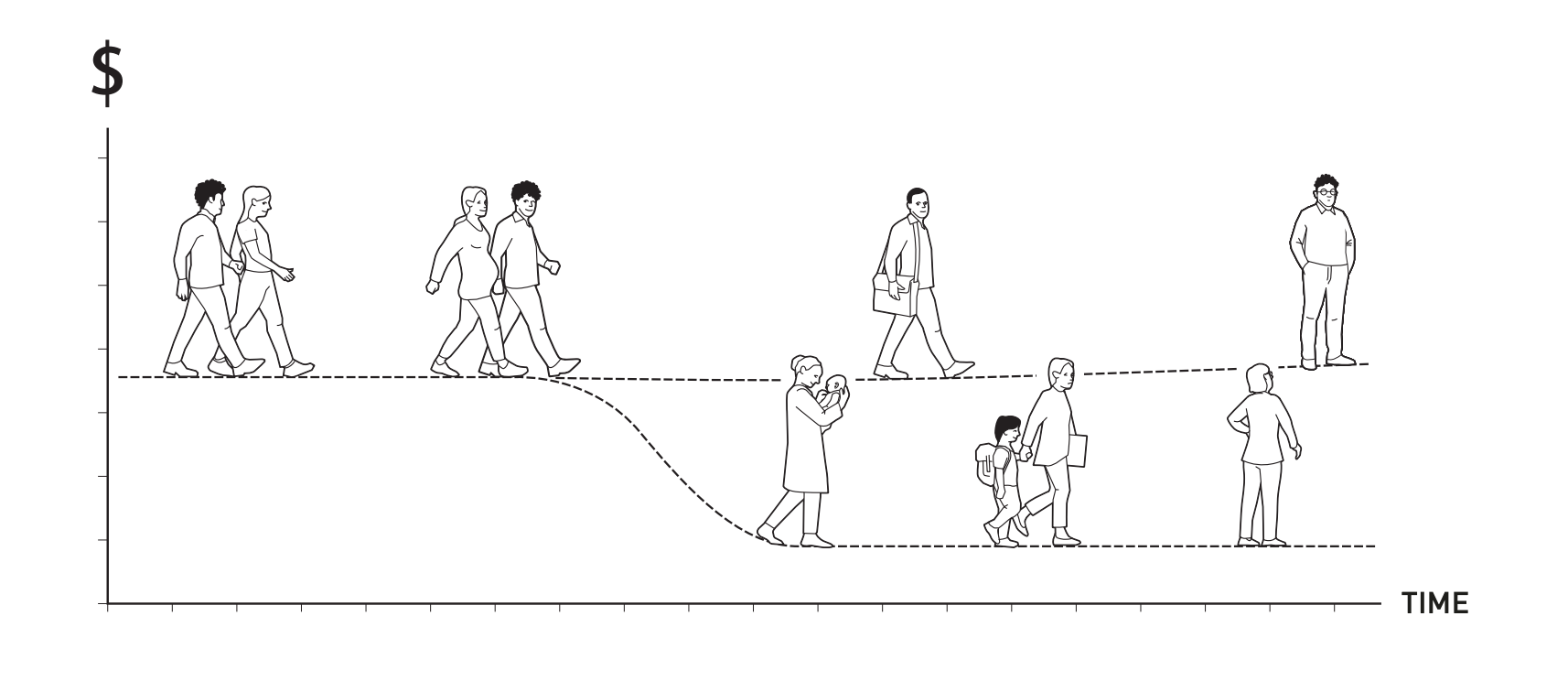 figure2