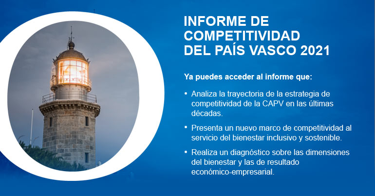 Informe de Competitividad del País Vasco