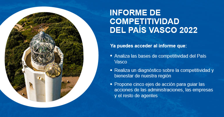Informe de Competitividad del País Vasco