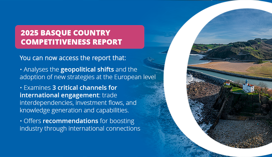 Informe de Competitividad del País Vasco