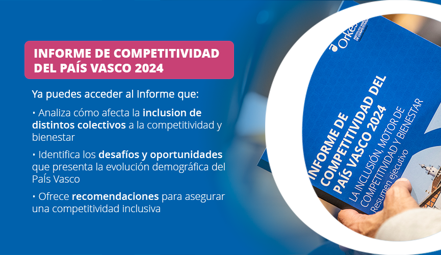 Informe de Competitividad del País Vasco