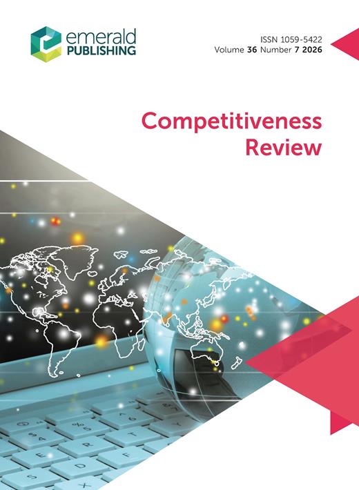 Competitiveness Review