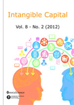 Where is the value of cluster associations for SMEs?